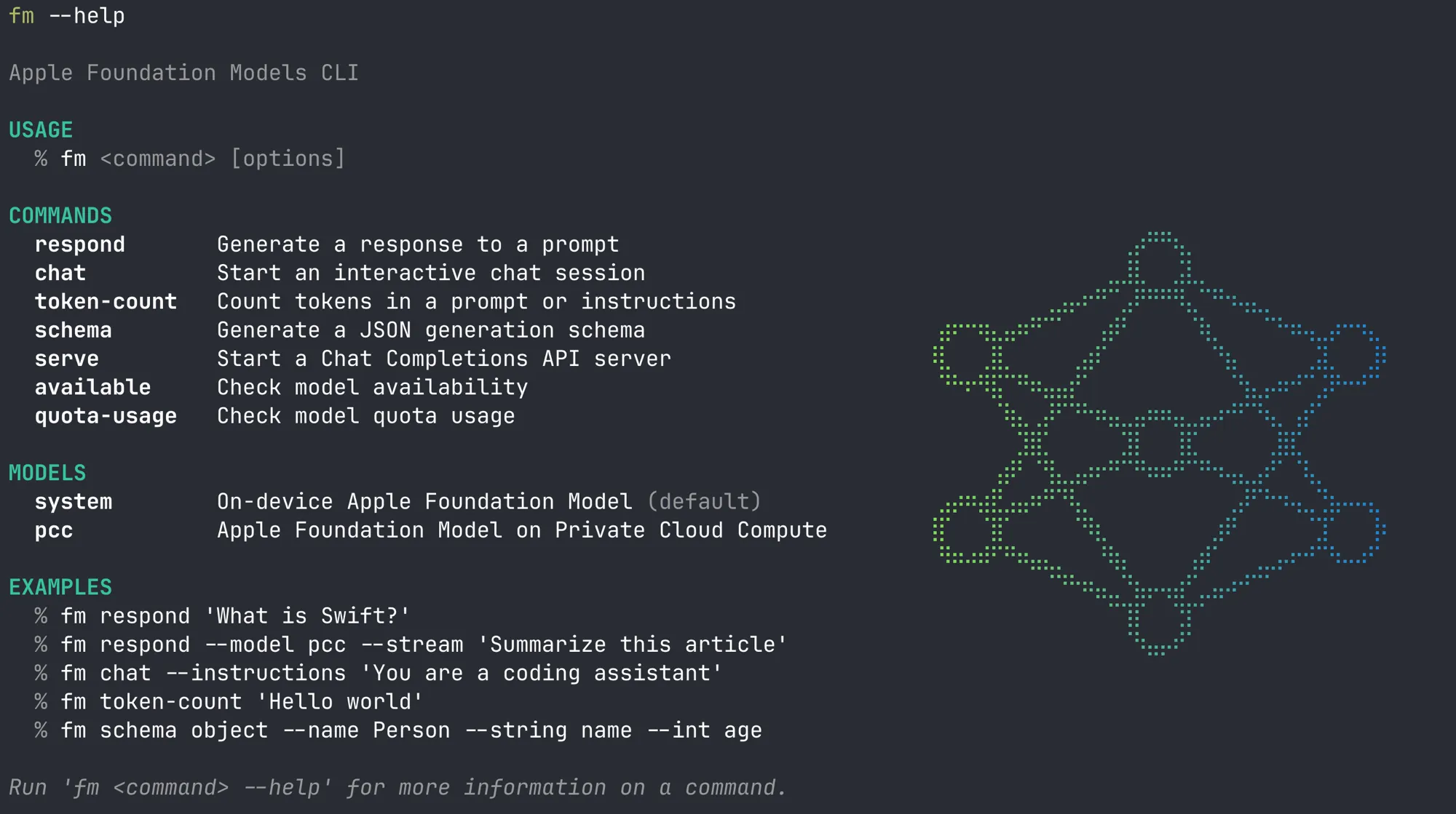 The fm help screen on macOS 27, with a gradient banner beside the command list.