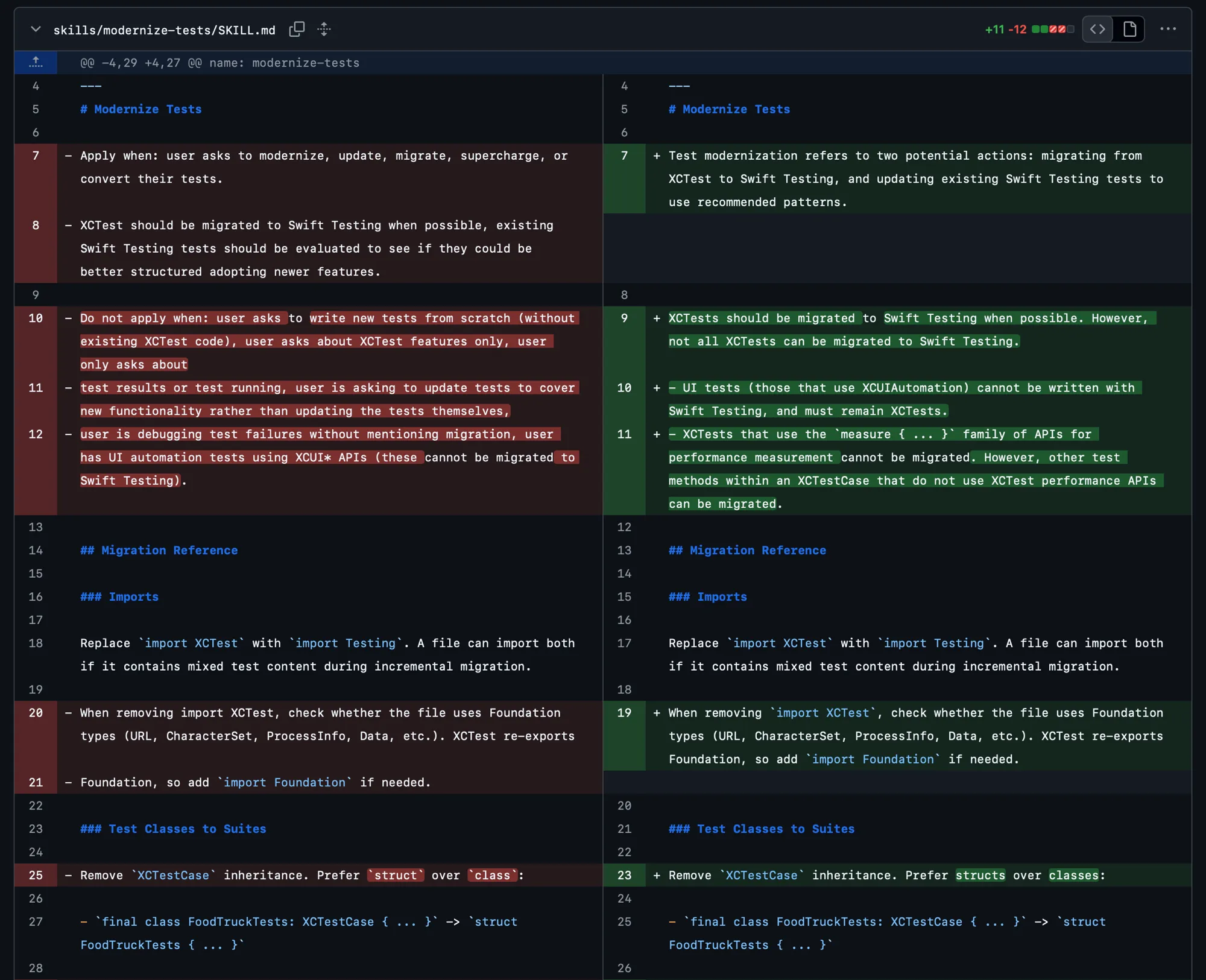 Side-by-side diff of the modernize-tests skill. The apply-when and do-not-apply-when trigger lists are replaced with prose, and mid-sentence line wraps are fixed.